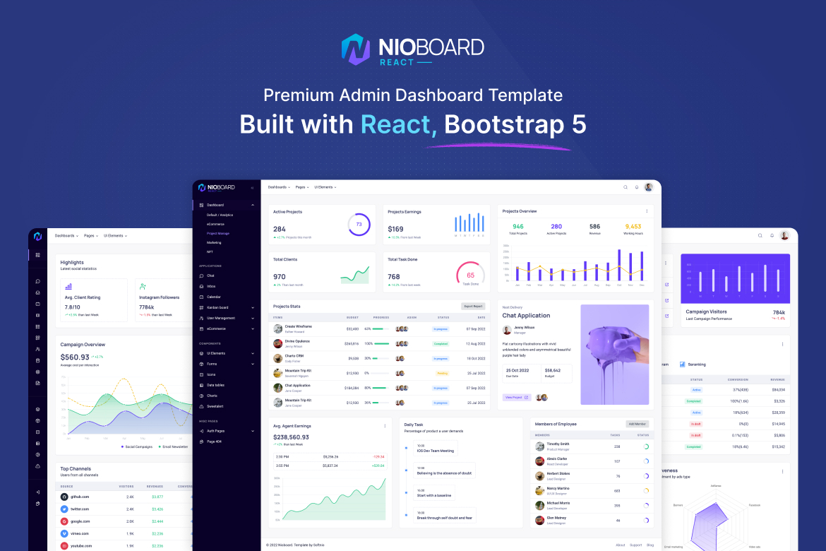 NioBoard (React)